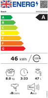 Bosch WAN28258GB Πλυντήριο Ρούχων 8 kg